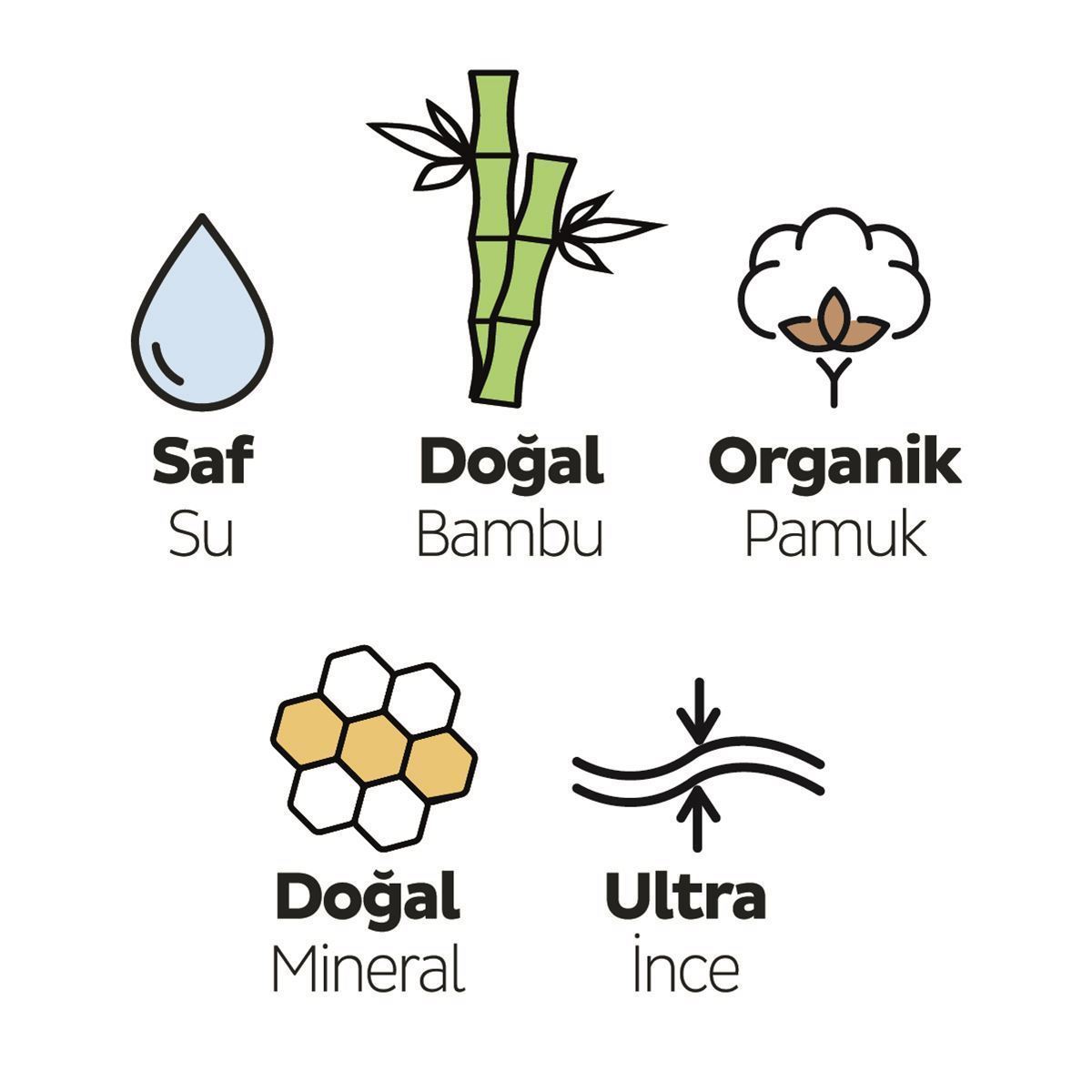 Sleepy Extra Ultra İnce Hijyenik Ped Normal 60 Adet Ped