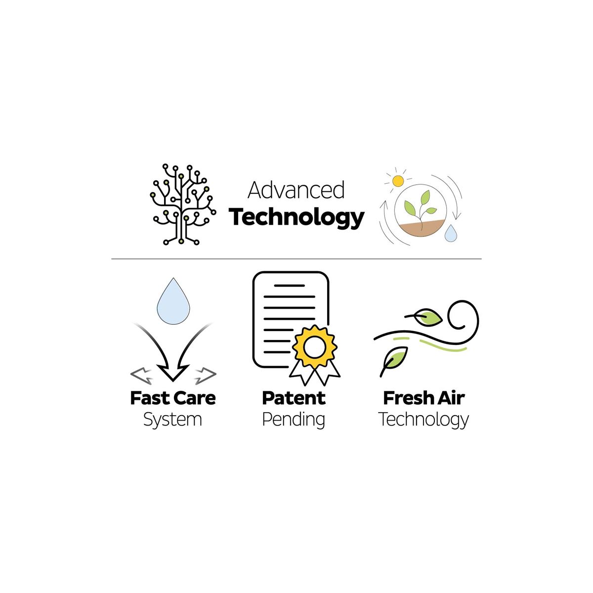 Sleepy Ecologic Premium Plus Avantajlı Paket Bebek Bezi 7 Numara 84 Adet