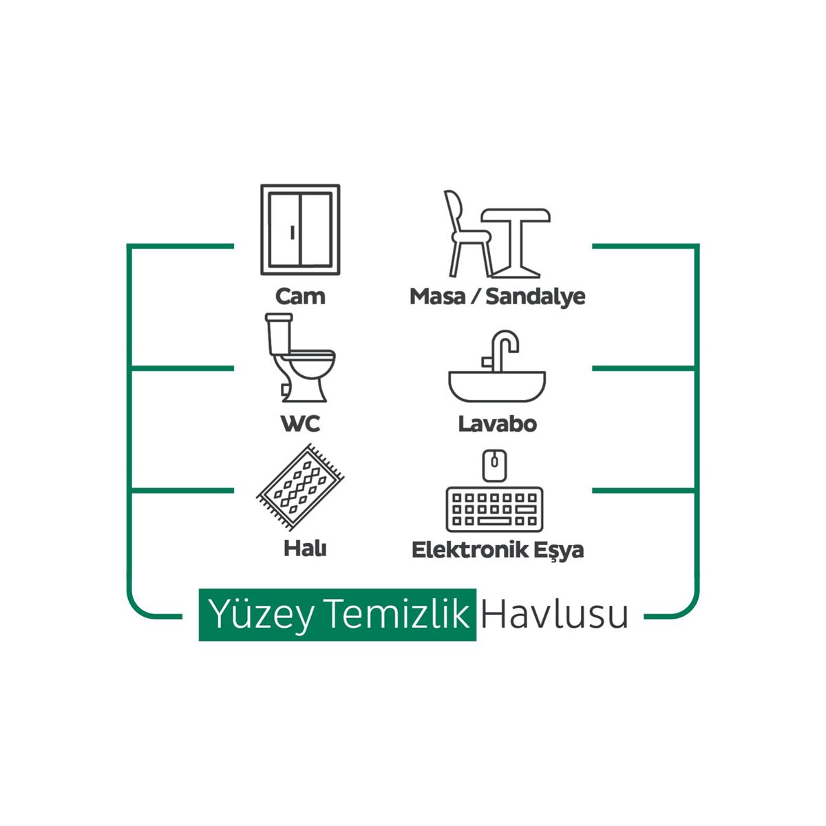 Sleepy Easy Clean Yüzey Temizlik Havlusu&Mendili 3X50 (150 Yaprak)