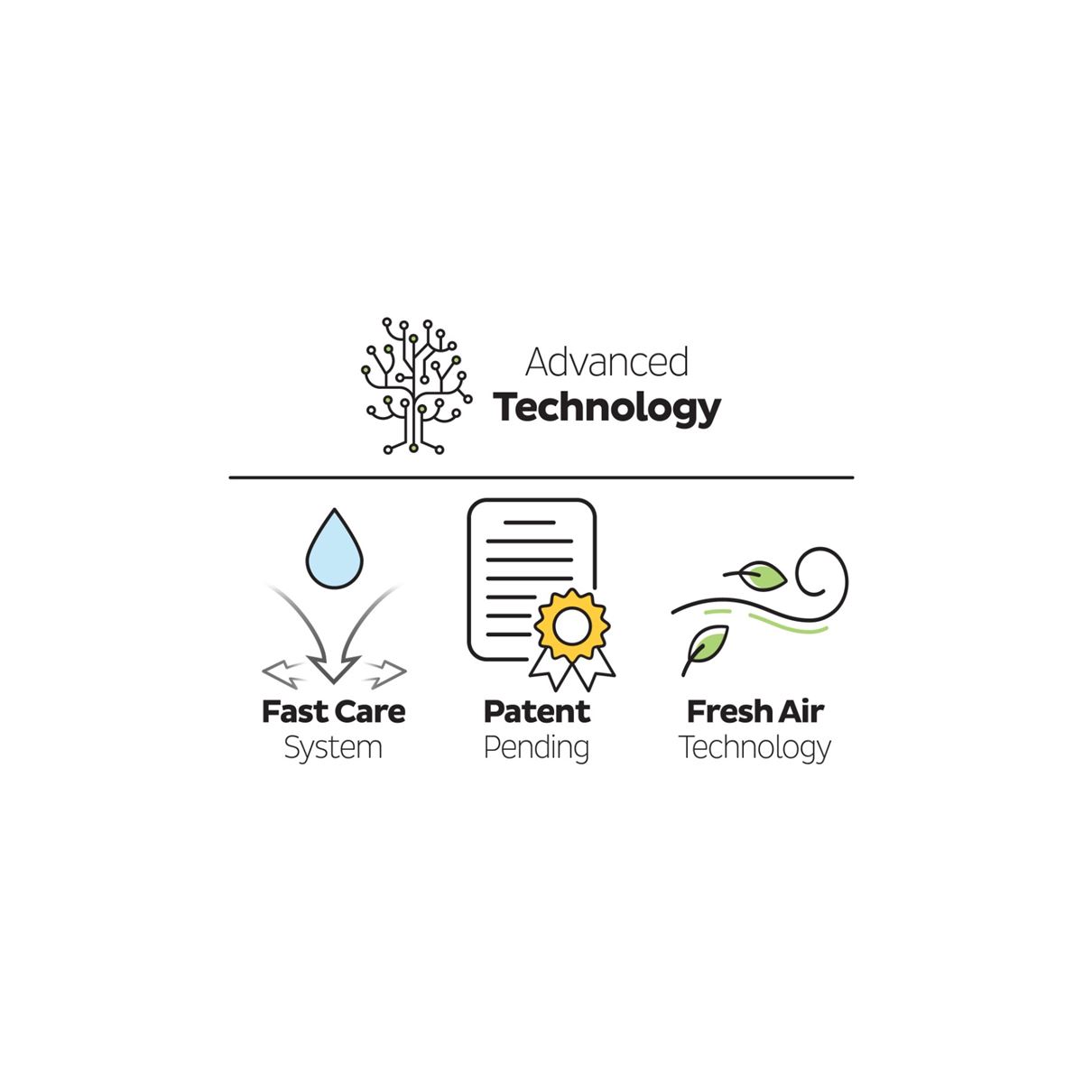 Sleepy Bio Natural Premium Plus Süper Paket Külot Bez 6 Numara Xlarge 64 Adet