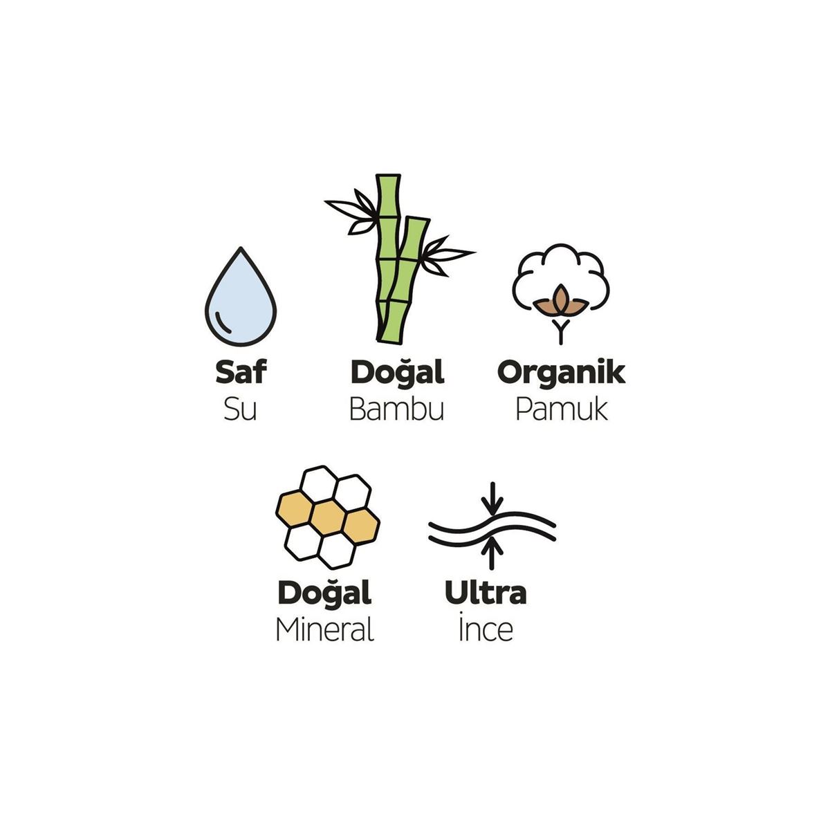 Sleepy Extra Ultra İnce Hijyenik Ped Mega Fırsat Paketi Normal 180 Adet