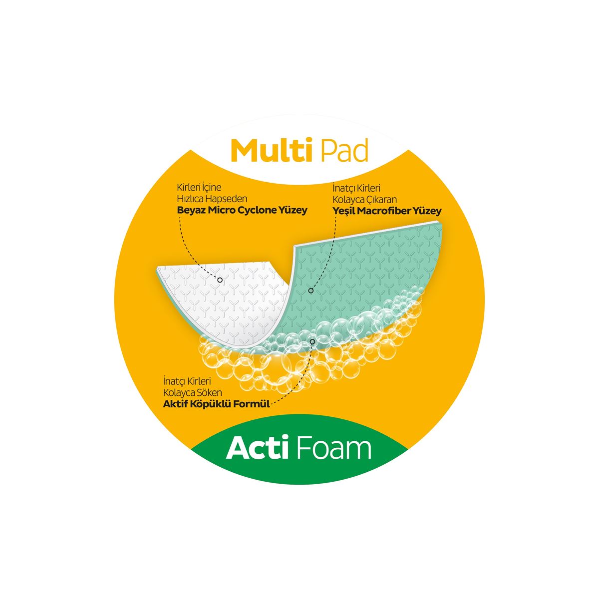 Sleepy Easy Clean Süper Yağ Çözücü Yüzey Temizlik Havlusu&Mendili 4x30 (120 Yaprak)