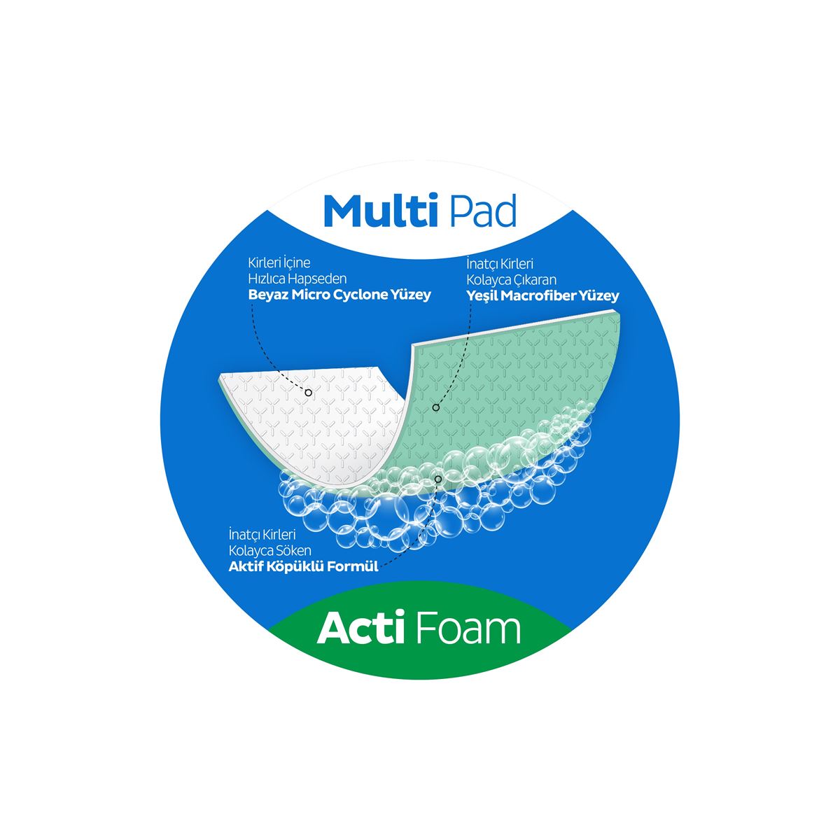 Sleepy Easy Clean Süper Kireç Sökücü Yüzey Temizlik Havlusu&Mendili 8x30 (240 Yaprak)