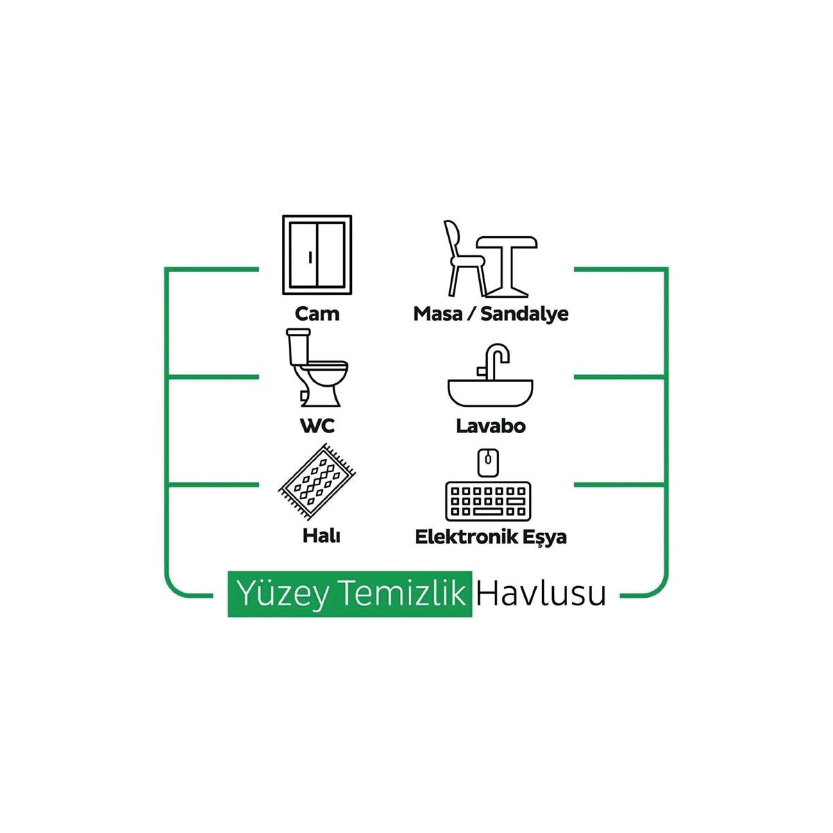 Sleepy Easy Clean Yüzey Temizlik Havlusu&Mendili 6X50 (300 Yaprak)
