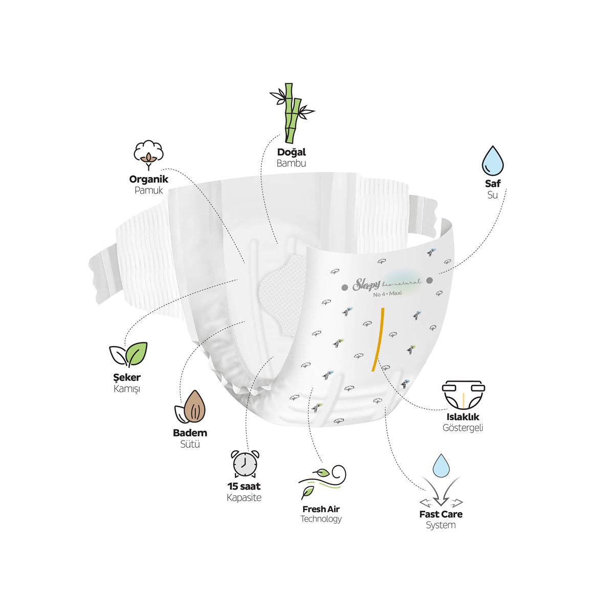 Sleepy Bio Natural Premium Plus Gross Paket Bebek Bezi 4 Numara Maxi 200 Adet