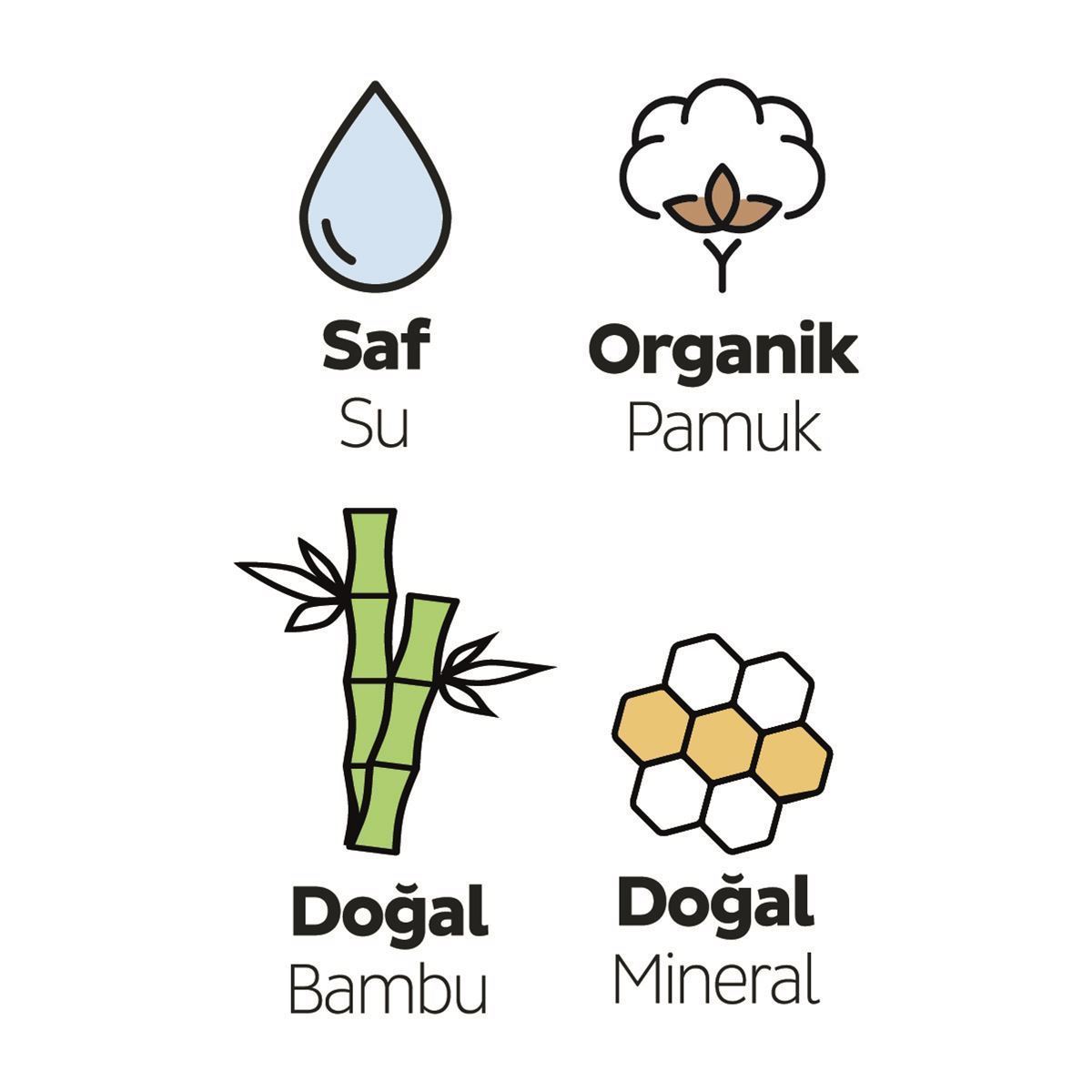 Sleepy Natural Ultra Hassas Hijyenik Ped Gece 36 Adet Ped