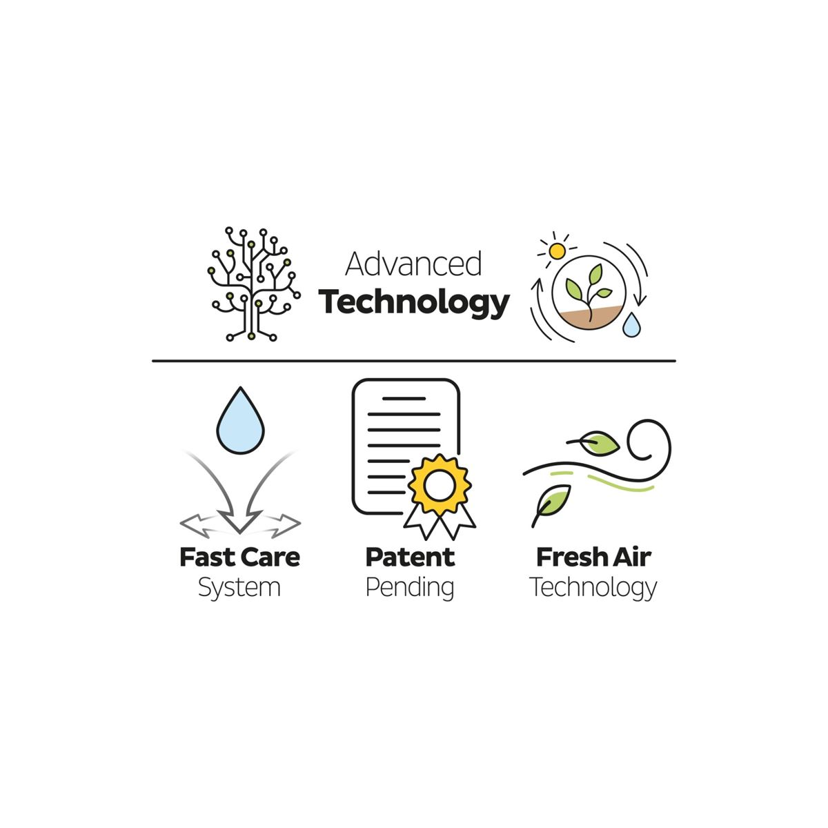 Sleepy Bio Natural Premium Plus Gross Paket Bebek Bezi 2 Numara Mini 100 Adet