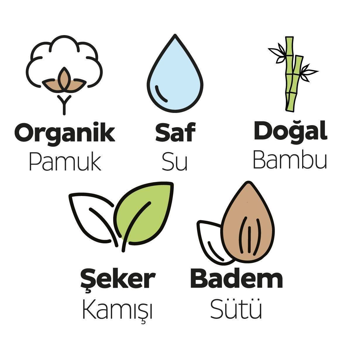 Sleepy Bio Natural Yenidoğan Islak Bebek Bakım Havlusu 24x40 (960 Yaprak)