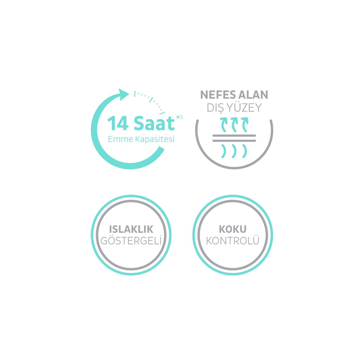 Sleepy Sensitive Antibakteriyel Emici Külot Xlarge 30 Adet