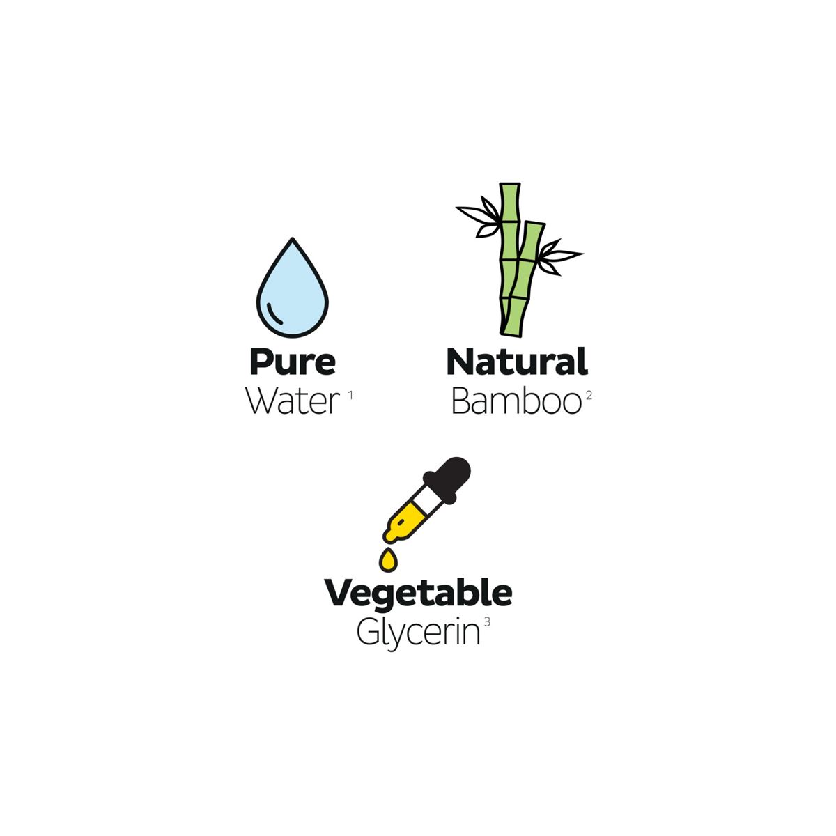 Sleepy Petcare Evcil Hayvan Islak Havlusu 6x60 Yaprak