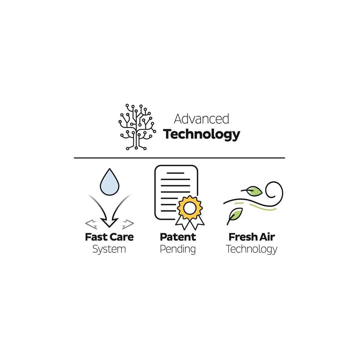 Sleepy Ecologic Premium Plus Süper Paket Bebek Bezi 7 Numara Xxlarge 56 Adet