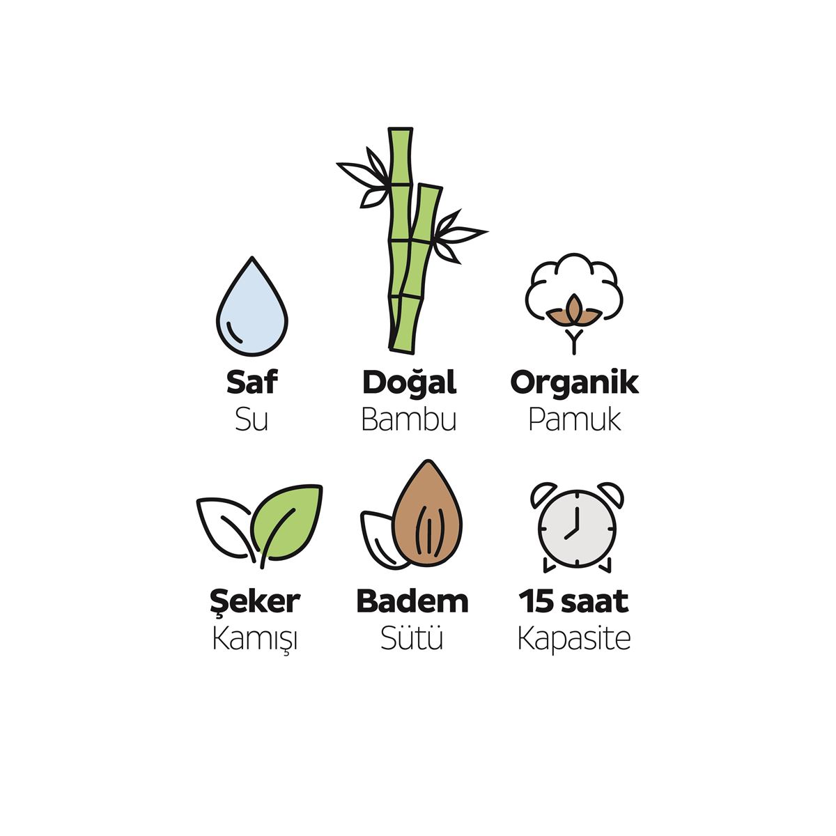 Sleepy Ecologic Premium Plus Süper Paket Bebek Bezi 7 Numara Xxlarge 56 Adet