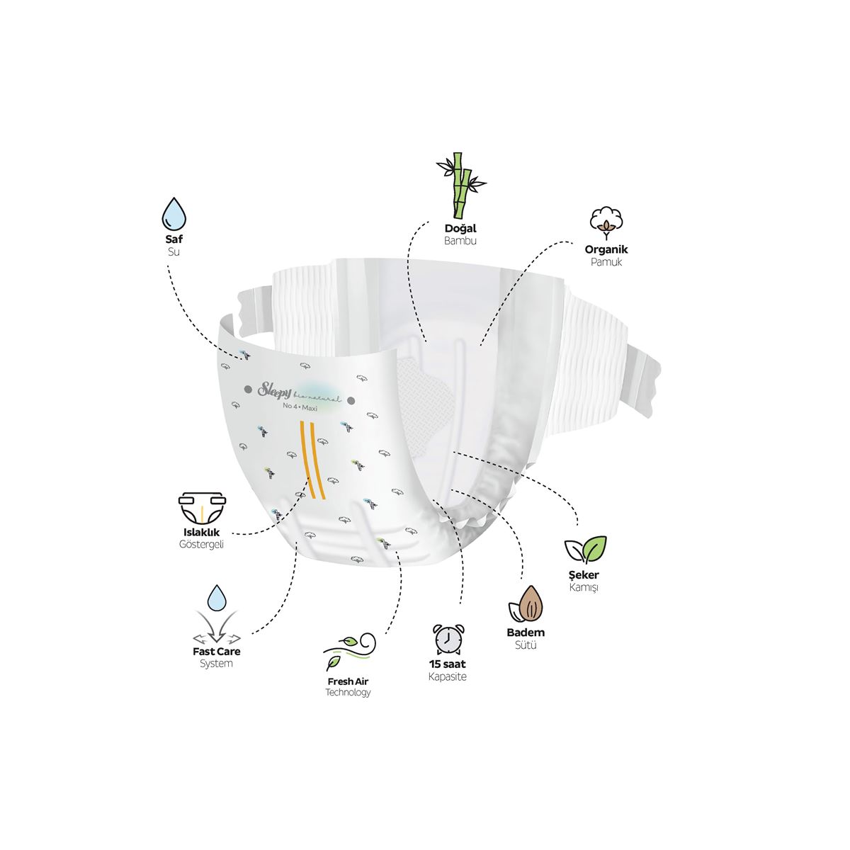 Sleepy Bio Natural Premium Plus Gross Paket Bebek Bezi 4 Numara Maxi 100 Adet