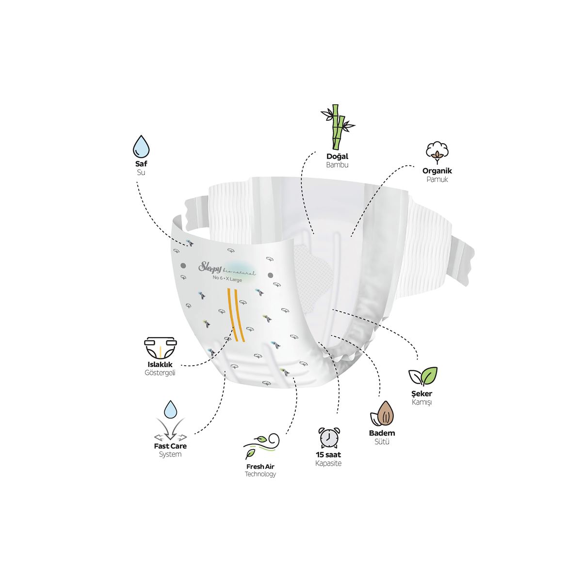 Sleepy Bio Natural Premium Plus Gross Paket Bebek Bezi 6 Numara Xlarge 200 Adet