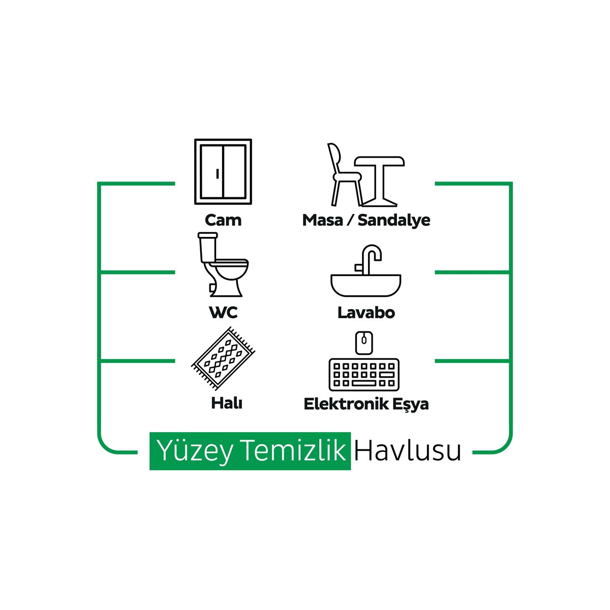 Sleepy Easy Clean Beyaz Sabun Katkılı Yüzey Temizlik Havlusu&Mendili 6x100 (600 Yaprak)