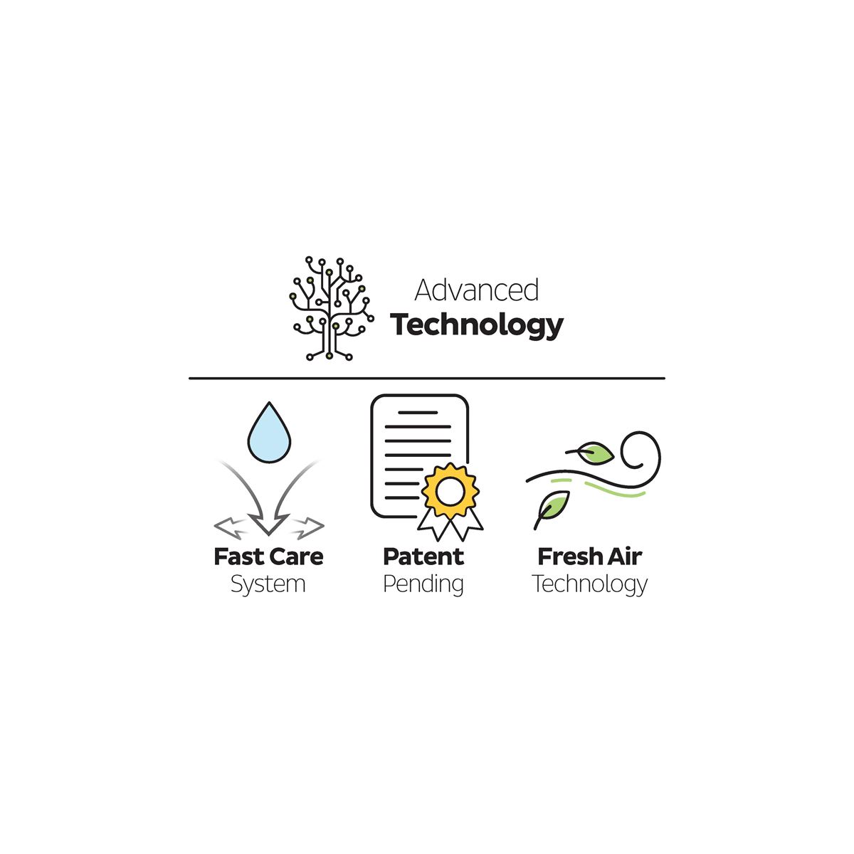 Sleepy Bio Natural Premium Plus Gross Paket Bebek Bezi 5 Numara Junior 100 Adet