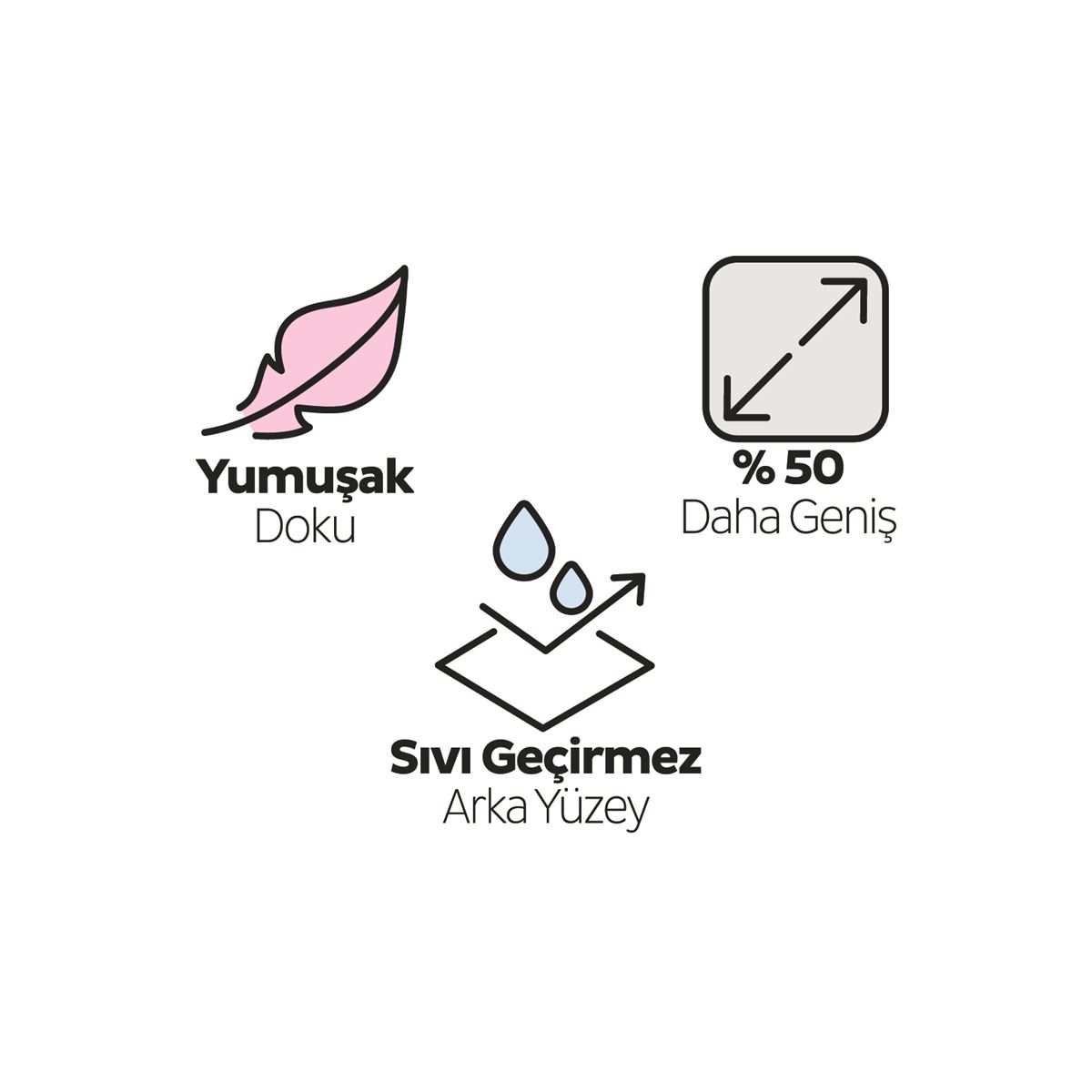 Sleepy Babycare Bebek Bakım Örtüsü 60x90 cm 4x10 40 Adet