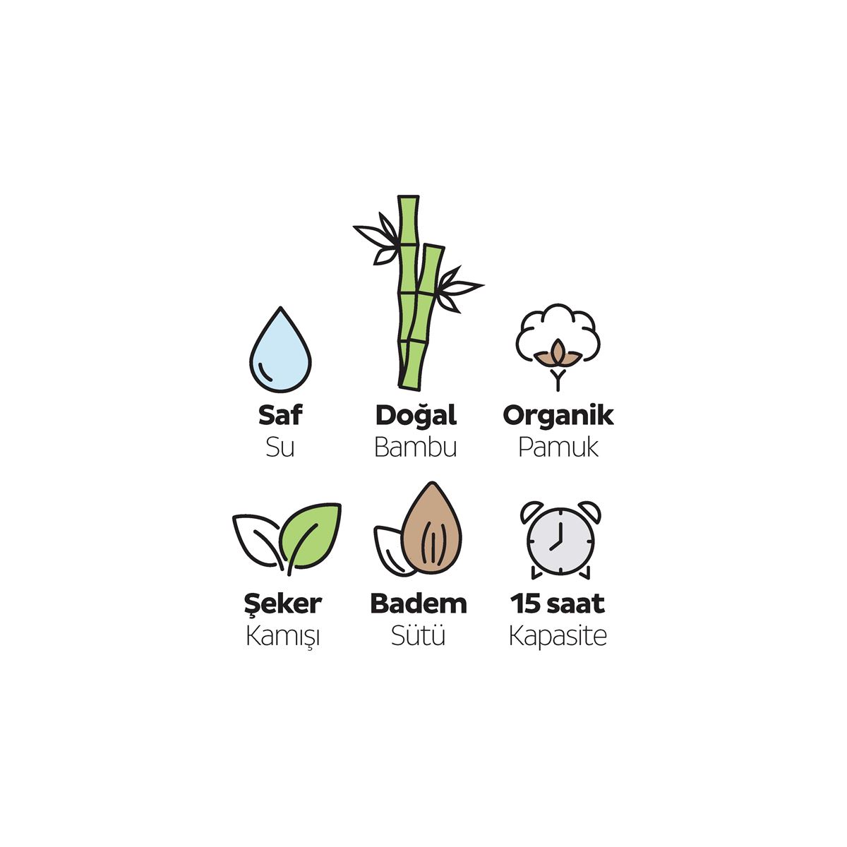 Sleepy Ecologic Premium Plus Avantajlı Paket Bebek Bezi 7 Numara 84 Adet