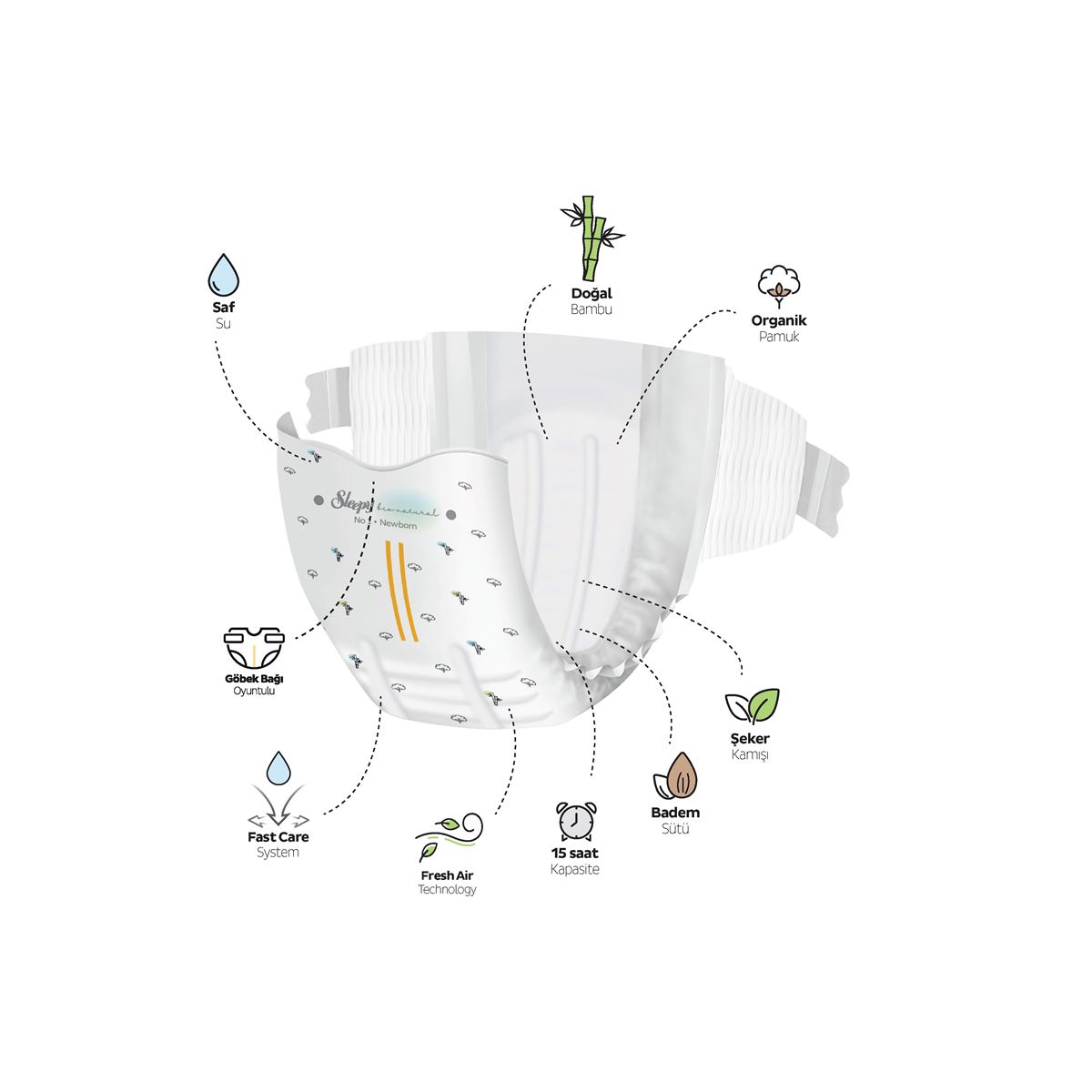 Sleepy Bio Natural Premium Plus Gross Paket Bebek Bezi 1 Numara Newborn 100 Adet