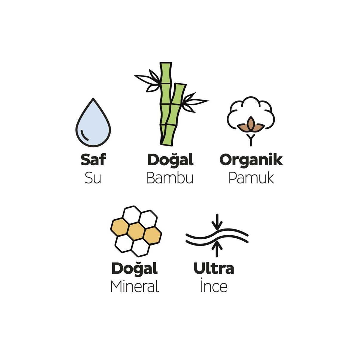 Sleepy Extra Ultra İnce Hijyenik Ped Gece 42 Adet Ped