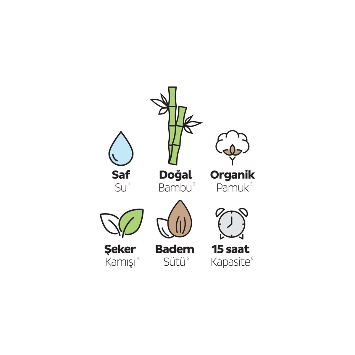 Sleepy Bio Natural Premium Plus Ultra Paket Külot Bez 5 Numara Junior 160 Adet