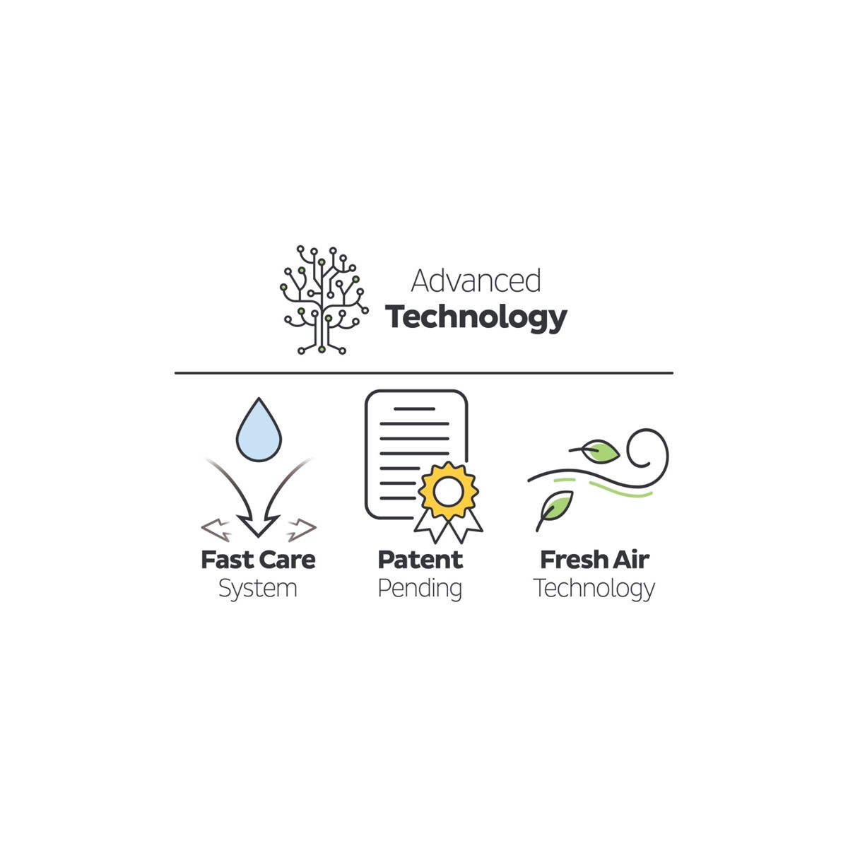 Sleepy Ecologic Premium Plus Süper Paket Külot Bez 5 Numara Junior 80 Adet