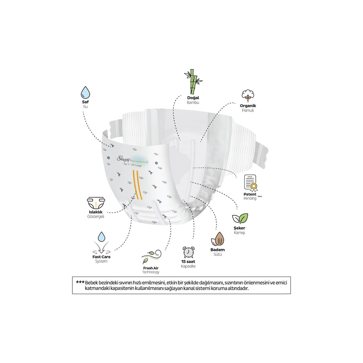 Sleepy Bio Natural Premium Plus Ultra Paket Bebek Bezi 7 Numara Xxlarge 48 Adet