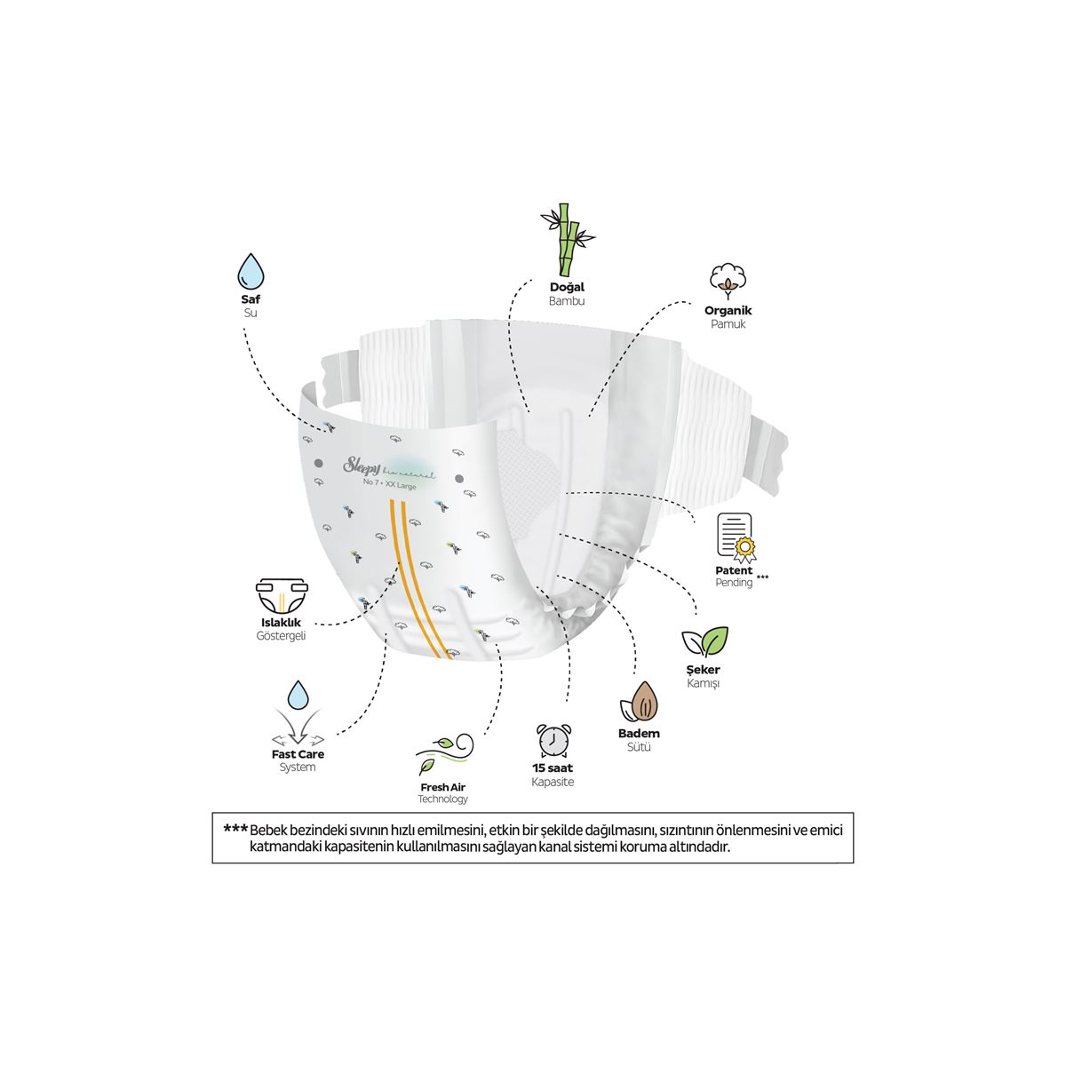 Sleepy Bio Natural Premium Plus Ultra Paket Bebek Bezi 7 Numara Xxlarge 48 Adet