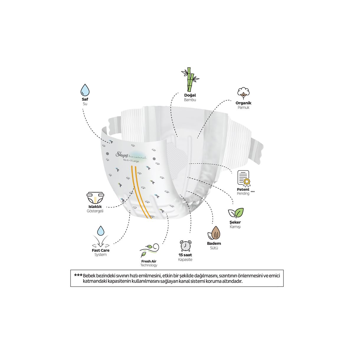 Sleepy Bio Natural Premium Plus Gross Paket Bebek Bezi 6 Numara Xlarge 100 Adet